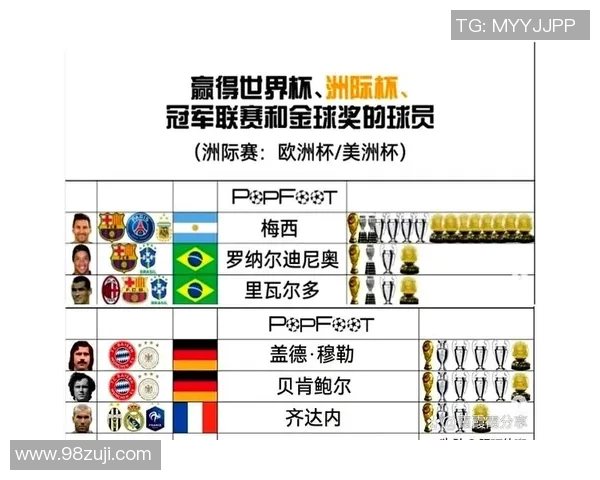 邻水足球明星的名字盘点与成就回顾