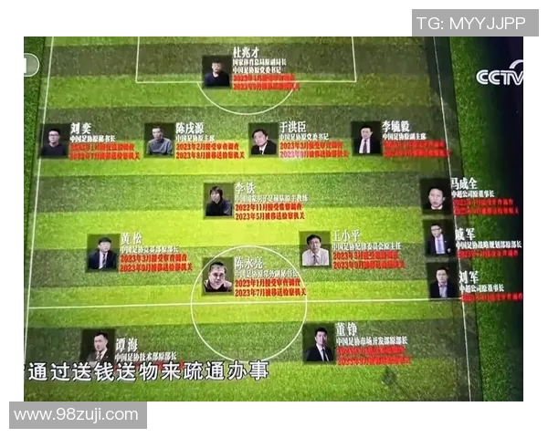 adidas旗下足球明星阵容揭秘他们的成就与影响力